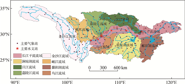 长江流域气象站、水文站和二级子流域分布